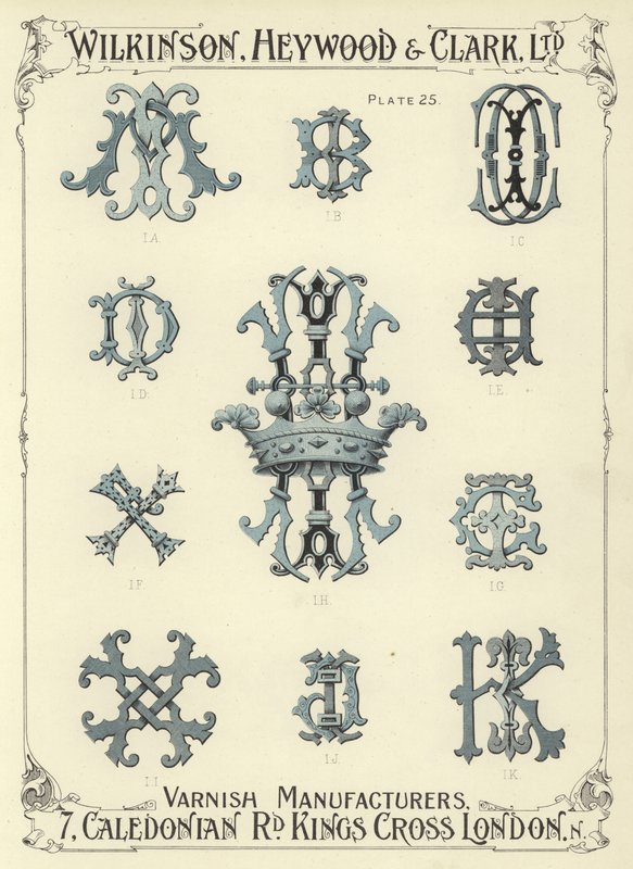 IA, IB, IC, ID, IH, IE, IF, IG, II, IJ, IK alkotó: English School
