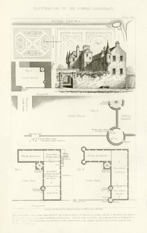 A Gowrie-összeesküvés illusztrációja alkotó: English School