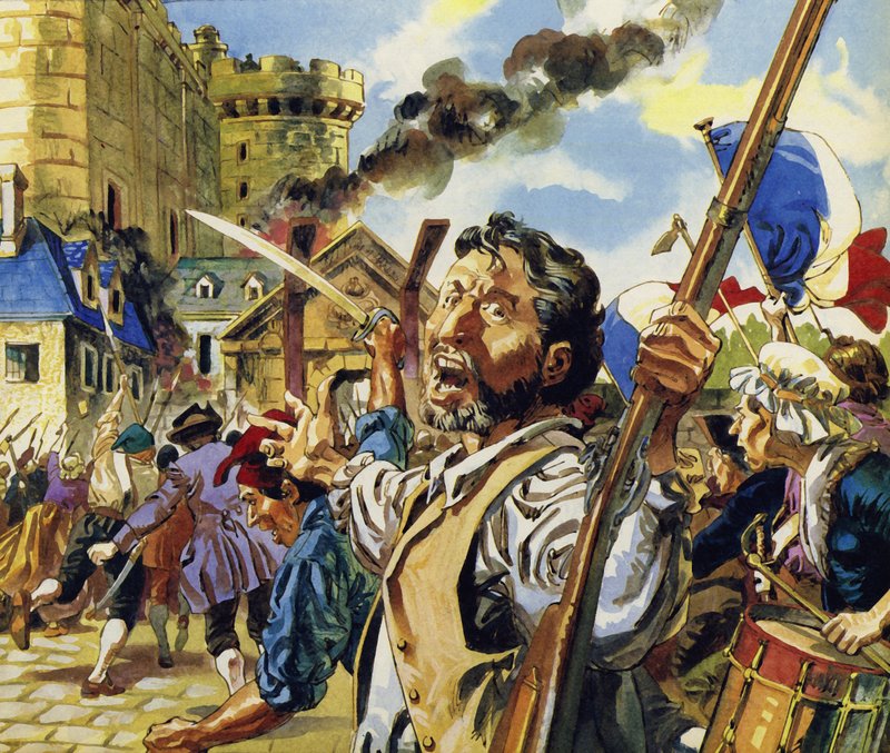 Párizsban a Bastille megrohanásával kezdődött a francia forradalom alkotó: English School