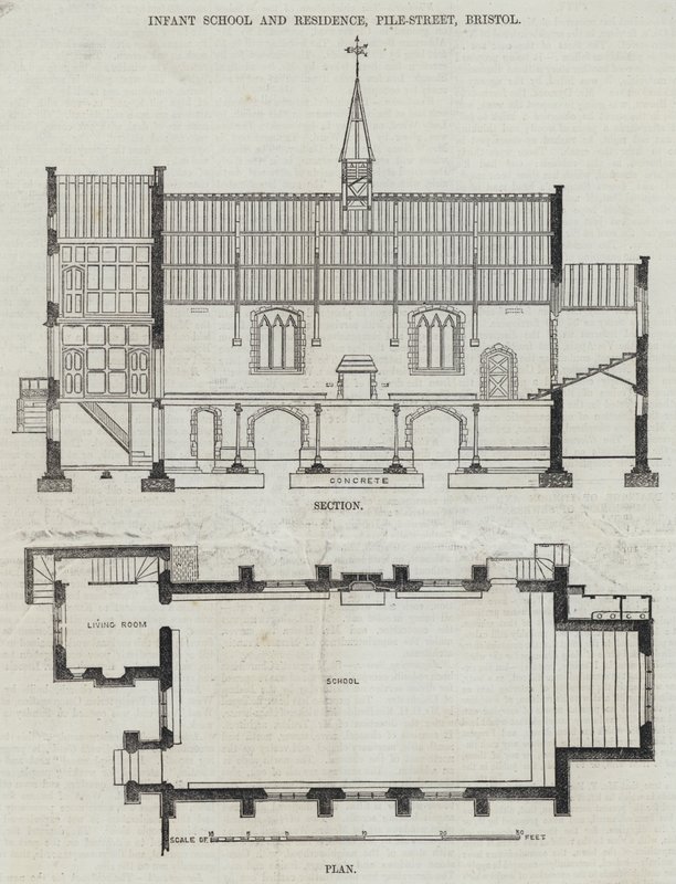 Infant School and Residence, Pile-Street, Bristol (metszet) alkotó: English School