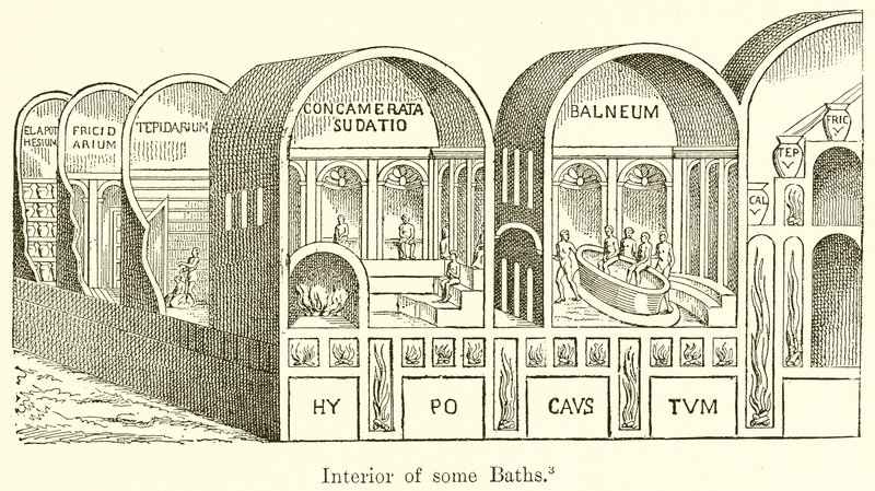 Néhány fürdő belseje alkotó: English School