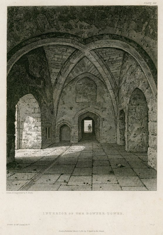 A Bowyer-torony belseje alkotó: English School
