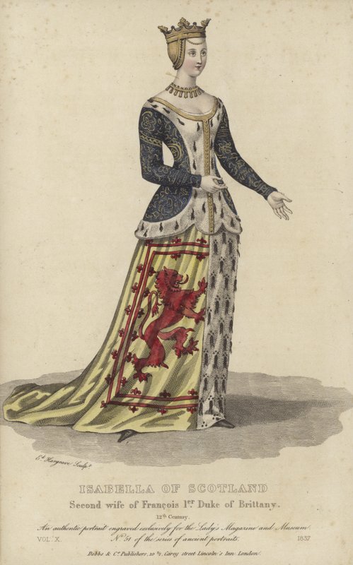 Skócia Izabella alkotó: English School
