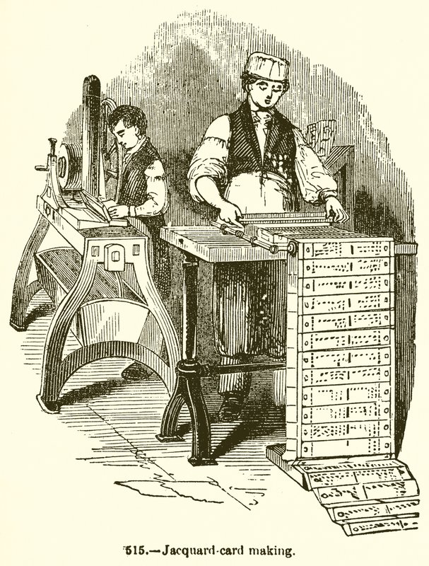 Jacquard-kártya készítés alkotó: English School