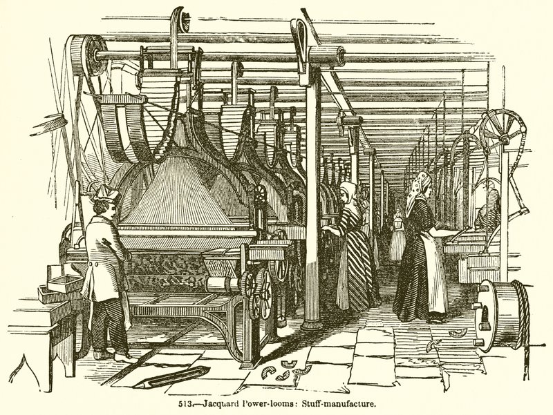 Jacquard Power-Looms: cucc-gyártás alkotó: English School