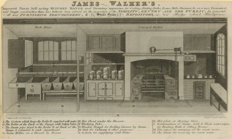 James Walkers továbbfejlesztette a szabadalmaztatott önműködő konyhai választékot alkotó: English School