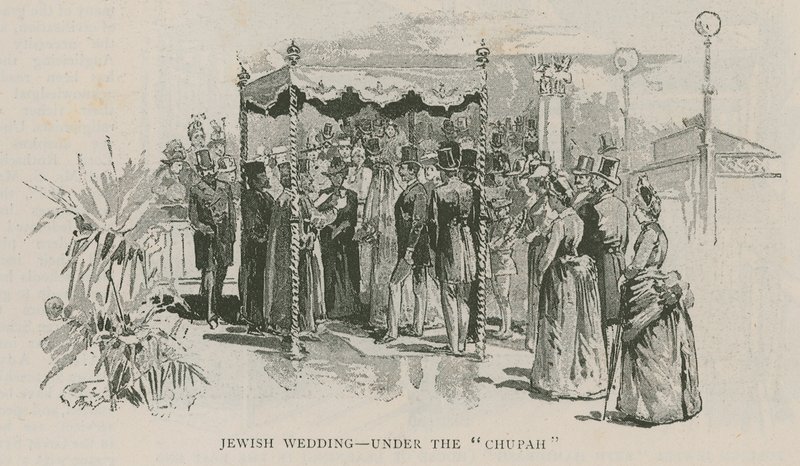 Zsidó esküvő - a Chuppah alatt alkotó: English School