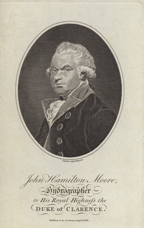 John Hamilton Moore alkotó: English School