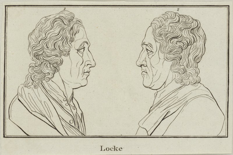 John Locke alkotó: English School
