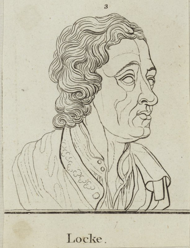 John Locke alkotó: English School