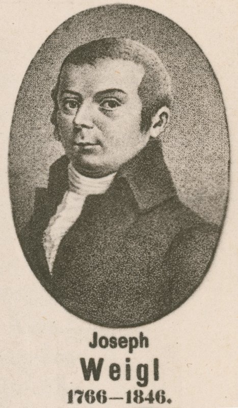 Joseph Weigl (mélynyomás) alkotó: English School