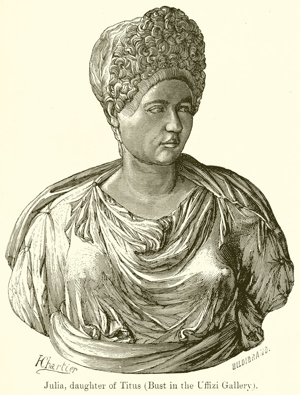 Julia Titus lánya alkotó: English School