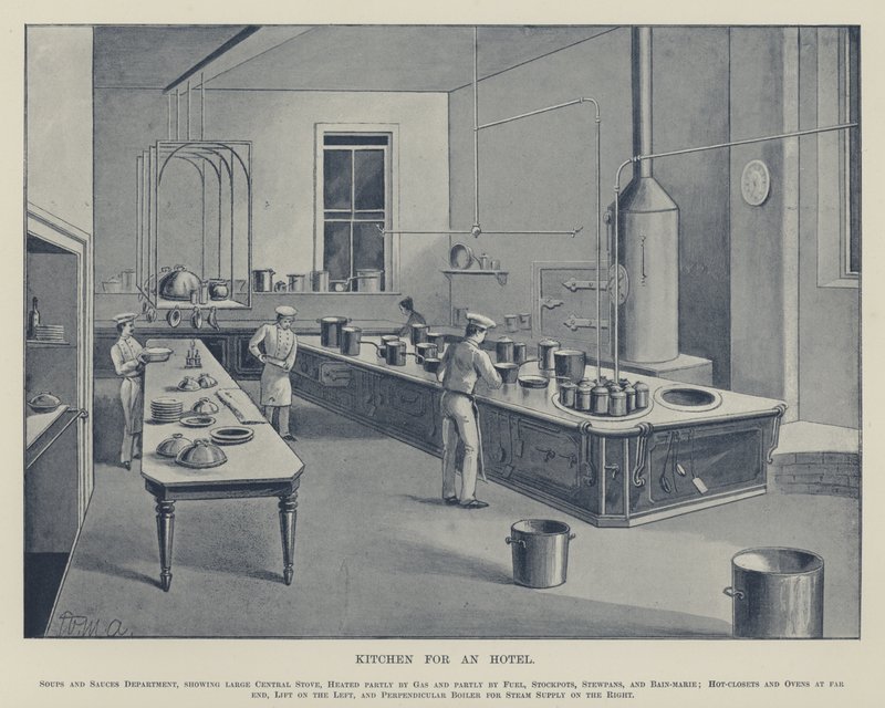 Konyha szállodának alkotó: English School
