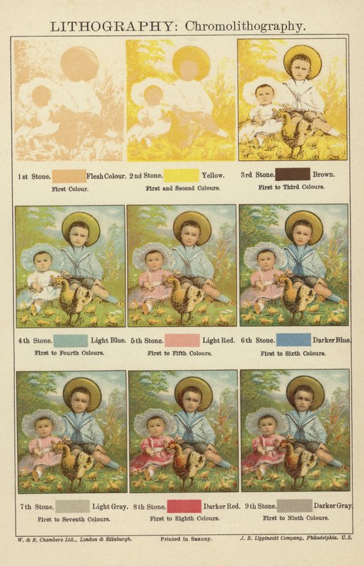 Litográfia: Kromolitográfia alkotó: English School
