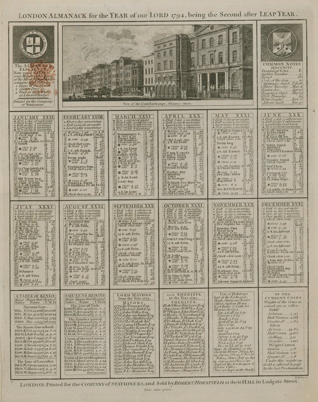 Londoni almanach Urunk évére 1794 alkotó: English School
