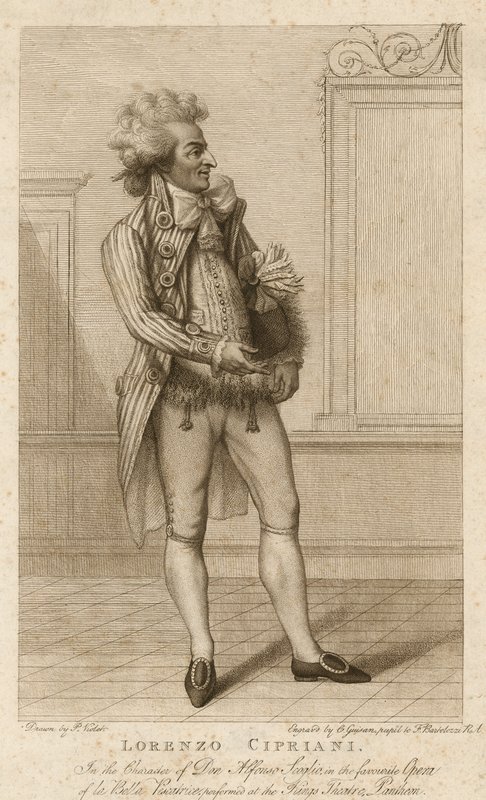 Lorenzo Cipriani, Don Alfonso Scoglio karakterében alkotó: English School