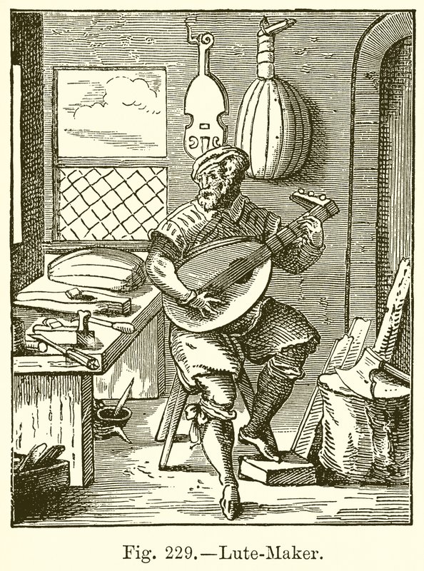 Lantkészítő alkotó: English School