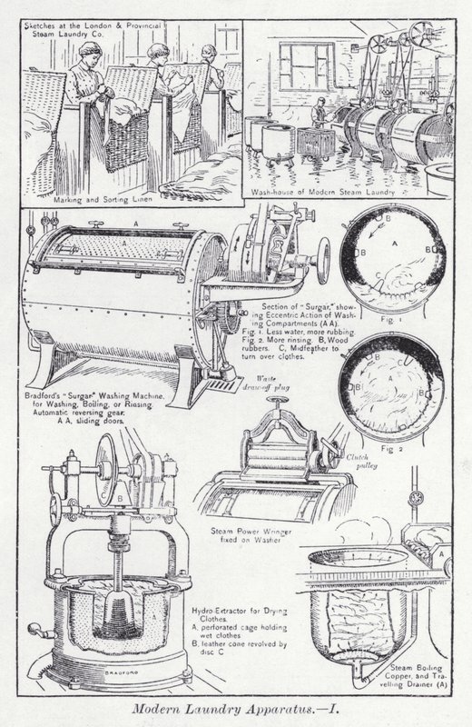 Modern mosógépek (litho) alkotó: English School