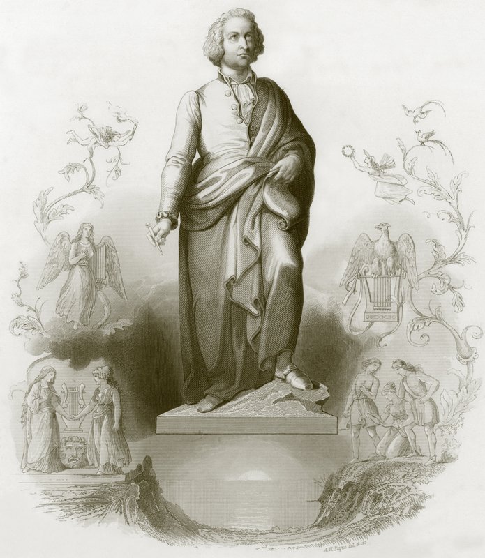 Mozart alkotó: English School