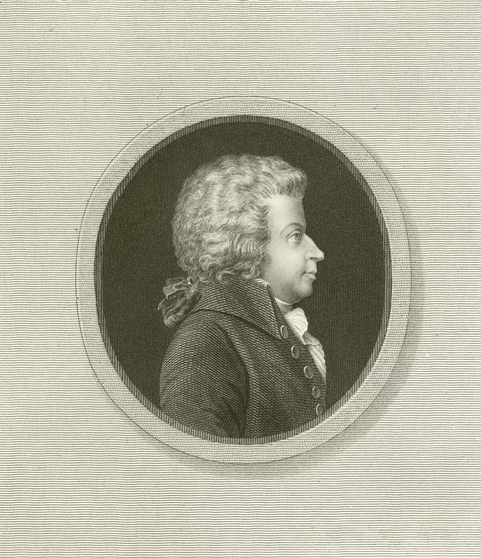 Mozart alkotó: English School