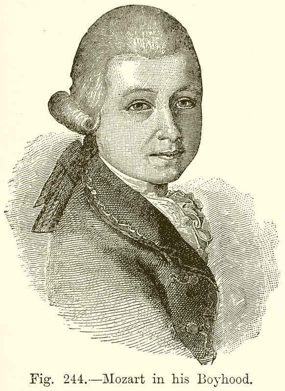 Mozart gyermekkorában alkotó: English School