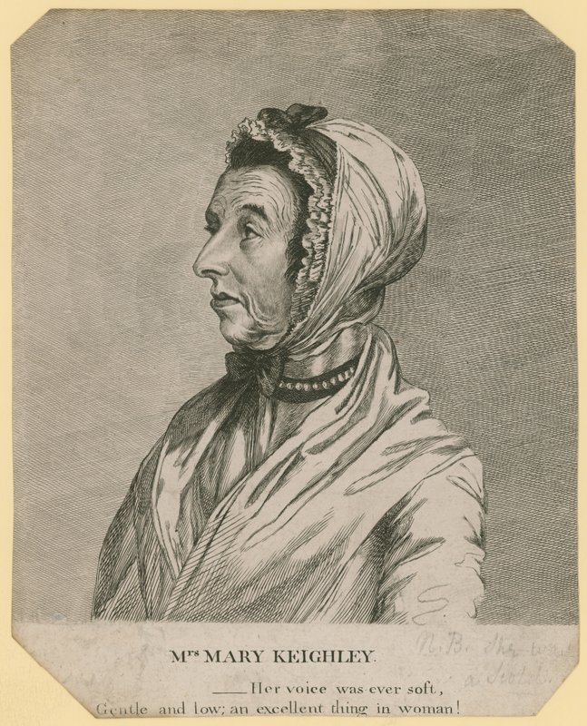 Mrs. Mary Keighley alkotó: English School