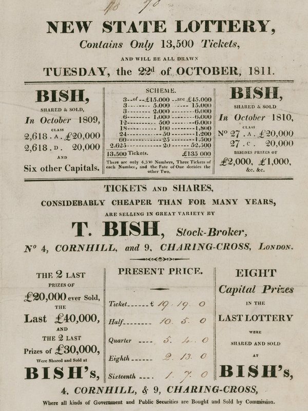 New State Lottery, amelyet T. Bish tőzsdeügynök vezet, 4 Cornhill és 9 Charing Cross, London alkotó: English School