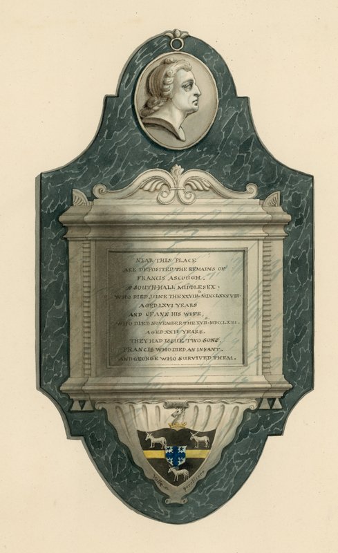 Norwood temető; Francis Ayscough, Southall, Middlesex sírja 1788-ban halt meg alkotó: English School
