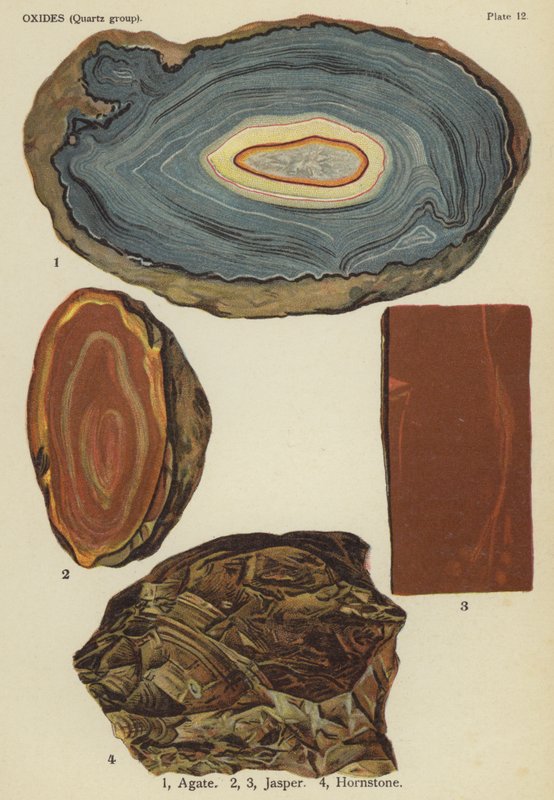 Oxidok (kvarccsoport), achát, jáspis, szarvkő (színes litográfia) alkotó: English School