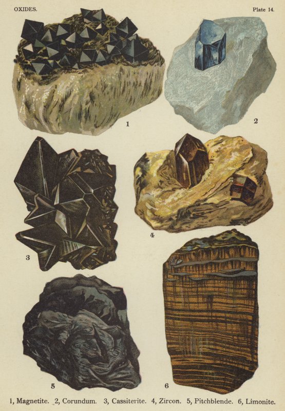 Oxidok, magnetit, korund, kazitrit, cirkon, szurokföldpát, limonit (színes litográfia) alkotó: English School