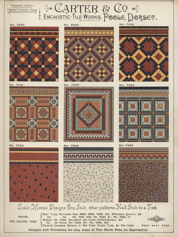 Oldal a The Architects, Surveyors and Engineers Compendium 1892-ből alkotó: English School