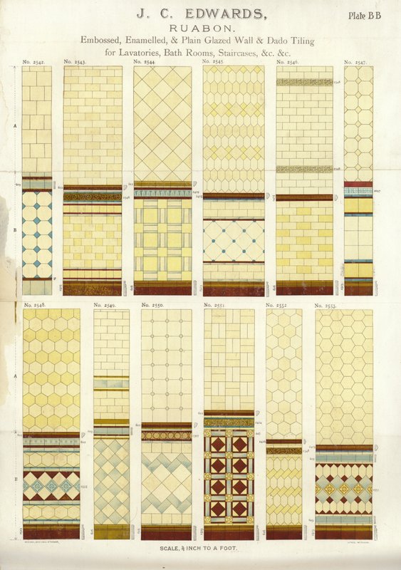Oldal a The Architects, Surveyors and Engineers Compendium 1892-ből alkotó: English School