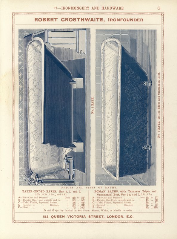 Oldal a The Architects, Surveyors and Engineers Compendium 1892-ből alkotó: English School