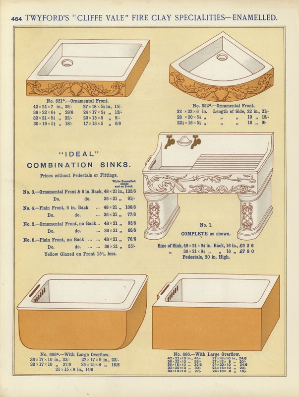 Oldal a The Architects, Surveyors and Engineers Compendium 1892-ből alkotó: English School