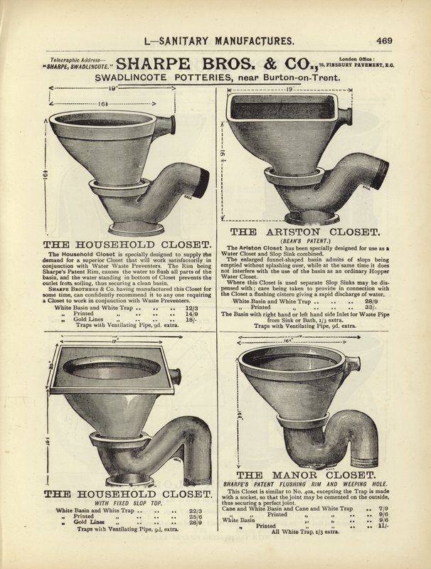 Oldal a The Architects, Surveyors and Engineers Compendium 1892-ből alkotó: English School