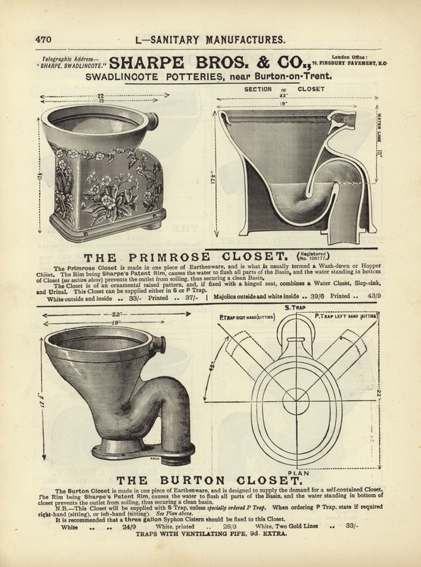 Oldal a The Architects, Surveyors and Engineers Compendium 1892-ből alkotó: English School