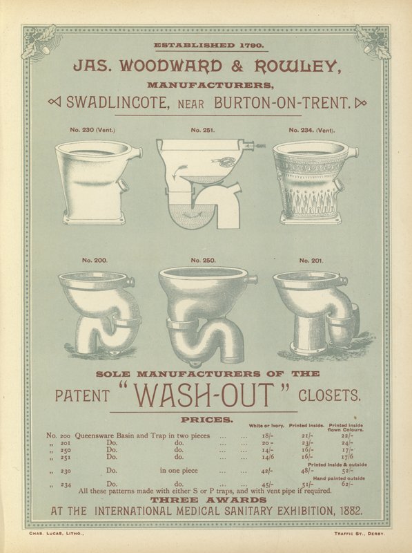 Oldal a The Architects, Surveyors and Engineers Compendium 1892-ből alkotó: English School