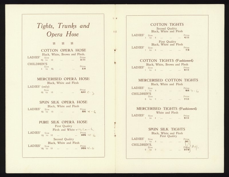 Oldalak Gamba híres Milan Toe balettcipőjének katalógusából (litho) alkotó: English School