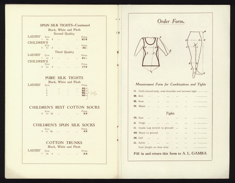 Oldalak Gamba híres Milan Toe balettcipőjének katalógusából (litho) alkotó: English School