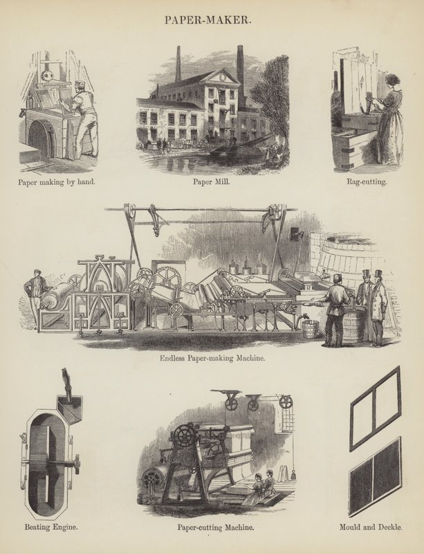 Papírkészítő (gravírozás) alkotó: English School