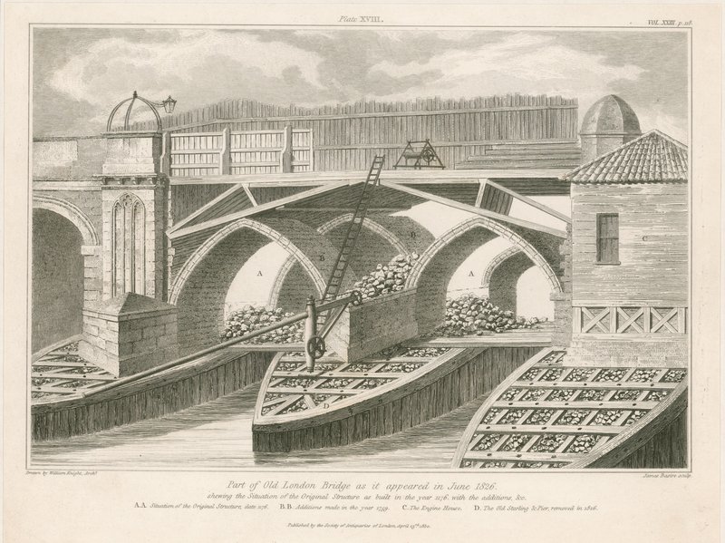 Az 1826 júniusában megjelent Old London Bridge része alkotó: English School