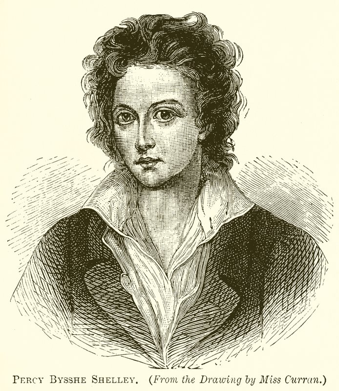 Percy Bysshe Shelley alkotó: English School