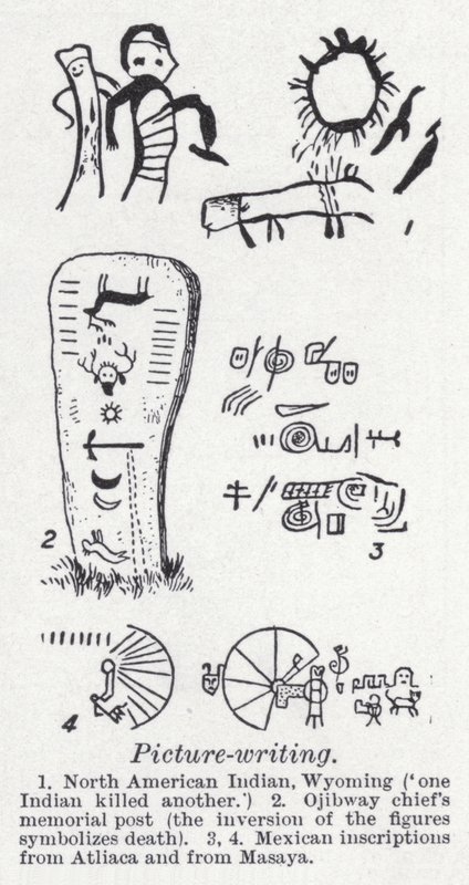 Képírás (litho) alkotó: English School