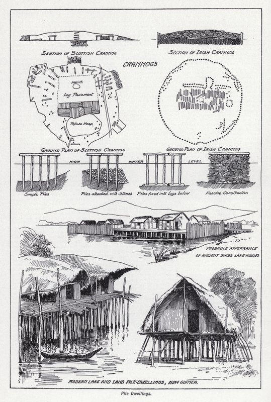 Cölöpházak (litho) alkotó: English School