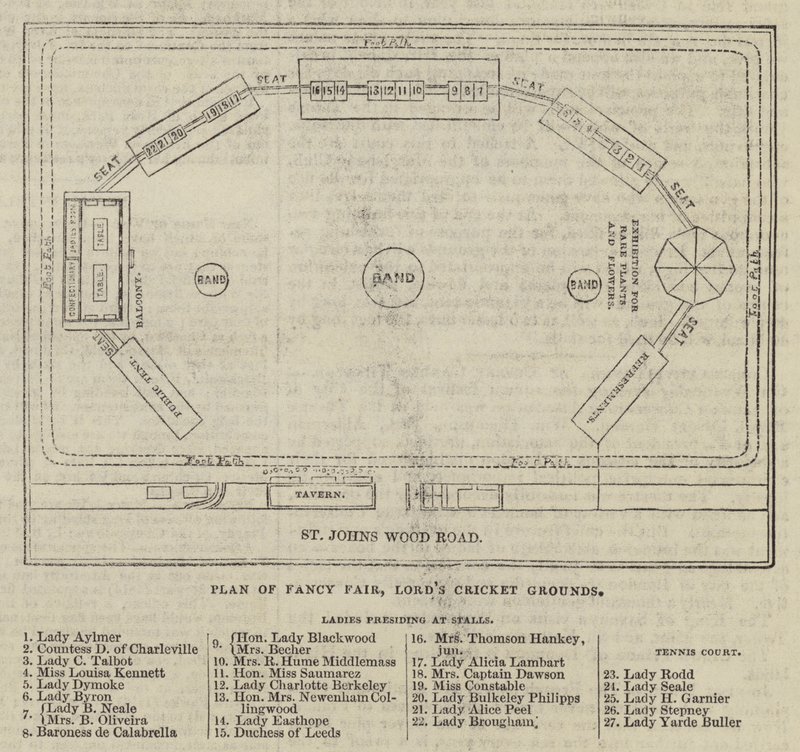 Plan of Fancy Fair, Lord