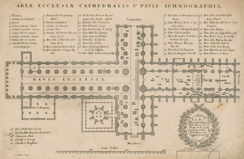 A londoni Szent Pál-székesegyház terve alkotó: English School