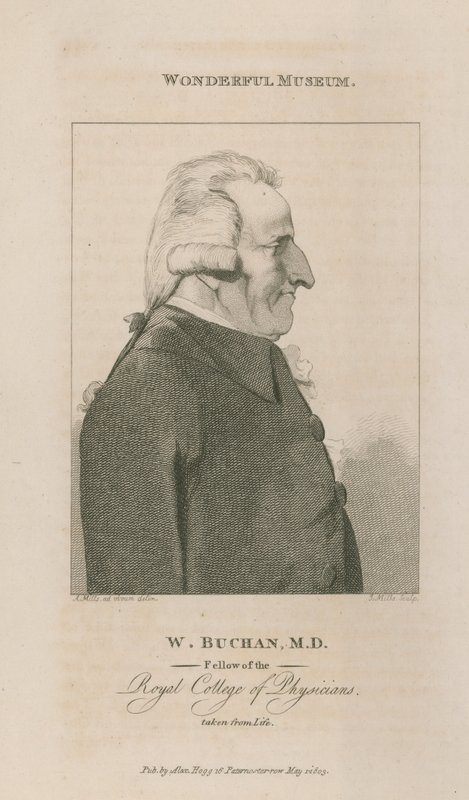 William Buchan portréja alkotó: English School