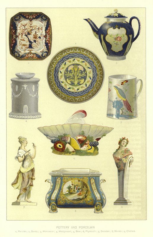 Fazekas és porcelán alkotó: English School