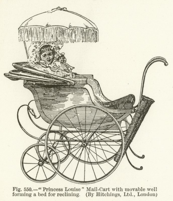 Louise Princess Mail-Cart mozgatható kúttal, amely fekvőágyat képez, Hitchings, London alkotó: English School