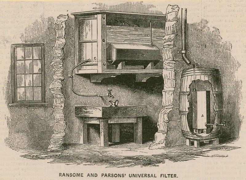 Ransome és Parsons univerzális szűrő alkotó: English School